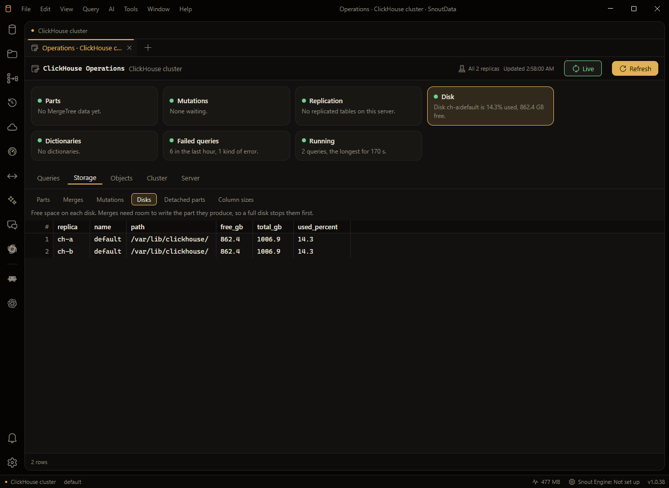ClickHouse Operations: health cards, and each replica's disks read in one view
