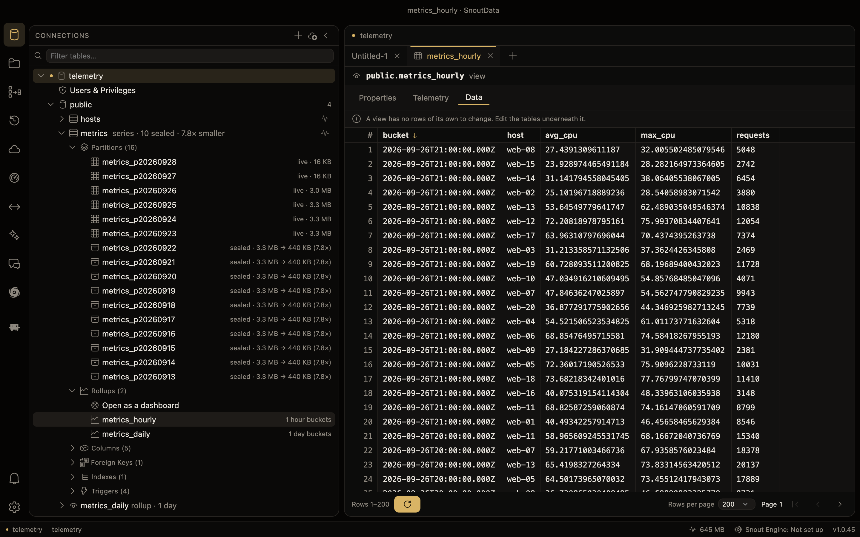The explorer: the metrics series with its Partitions folder, sealed days at 3.3 MB to 440 KB, and its Rollups folder, beside the hourly rollup's rows