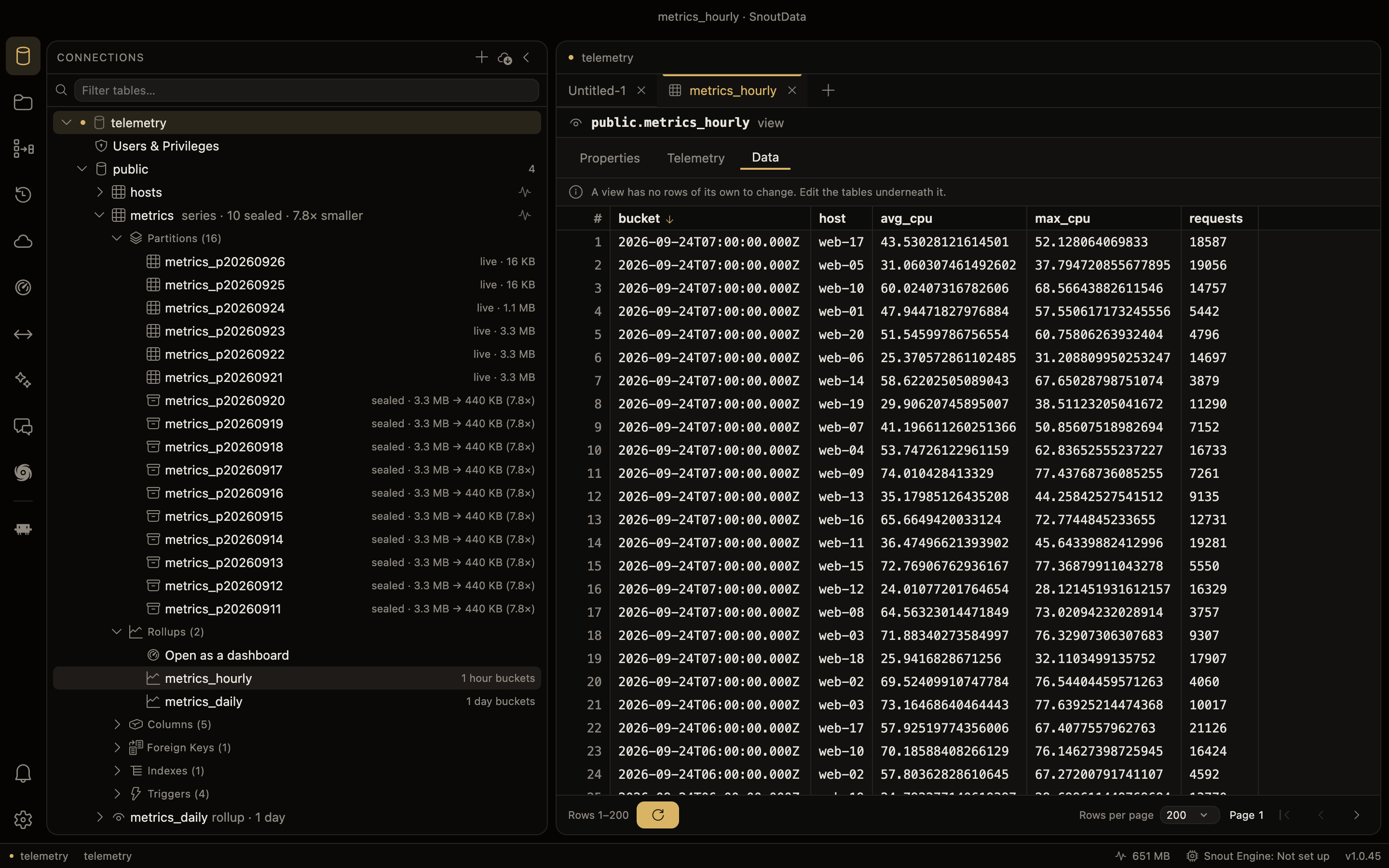 The explorer: the metrics series with its Partitions folder, sealed days at 3.3 MB to 440 KB, and its Rollups folder, beside the hourly rollup's rows