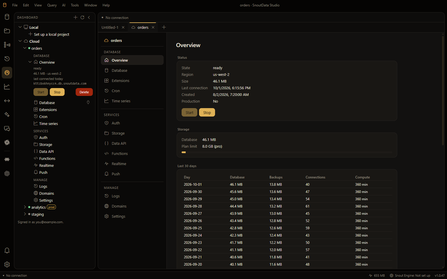 The Dashboard panel with Local and Cloud groups, the orders project expanded into its menu with Overview open in place, and the project's tab on Overview: status with Start and Stop, storage against the plan, and the last 30 days